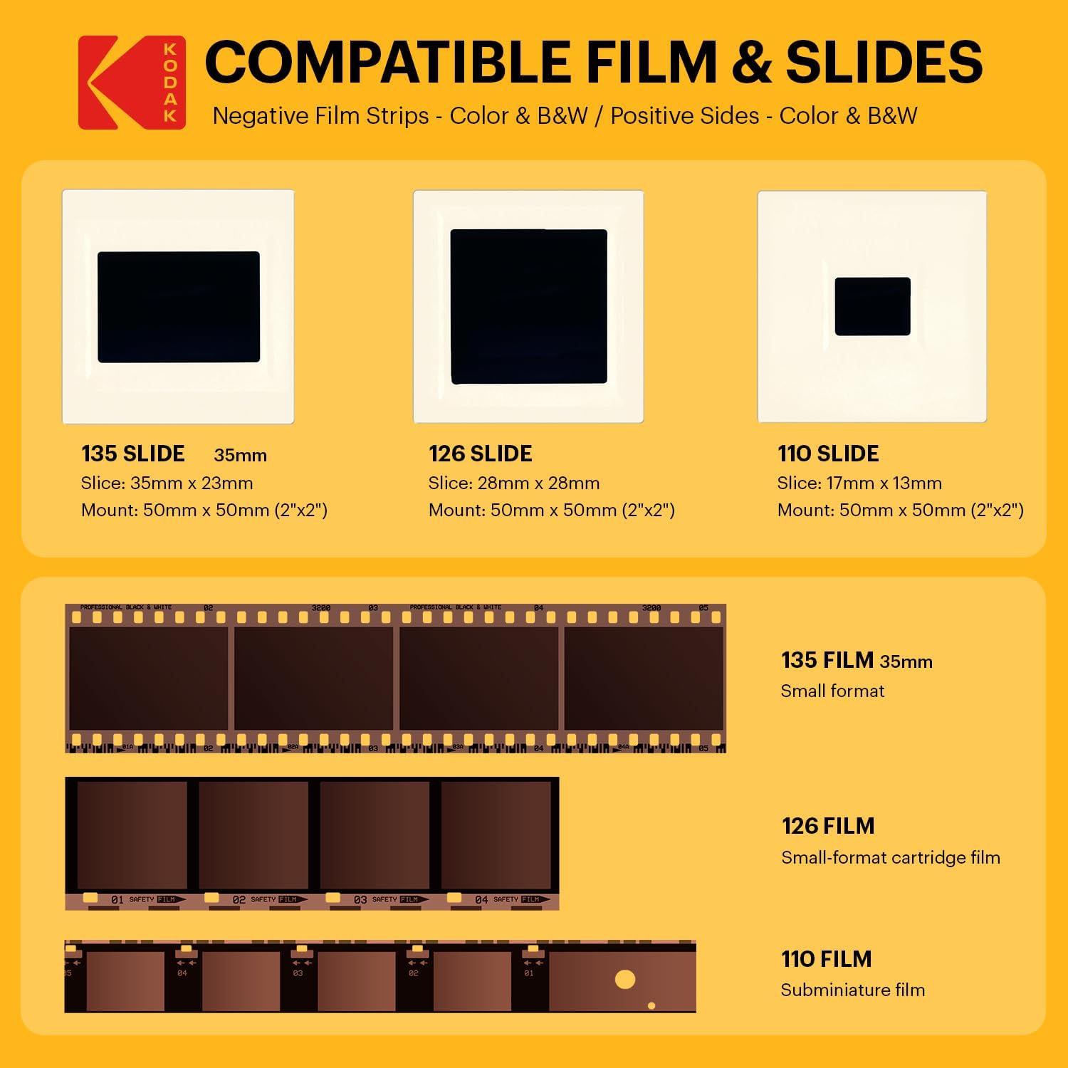 KODAK Slide N Scan Max Digital Film Scanner - Black/Yellow - Tiltable 7-Inch LCD with Gallery Mode & Photo Scanner Preview - Quick-Feed Tray for Slide Digitizer