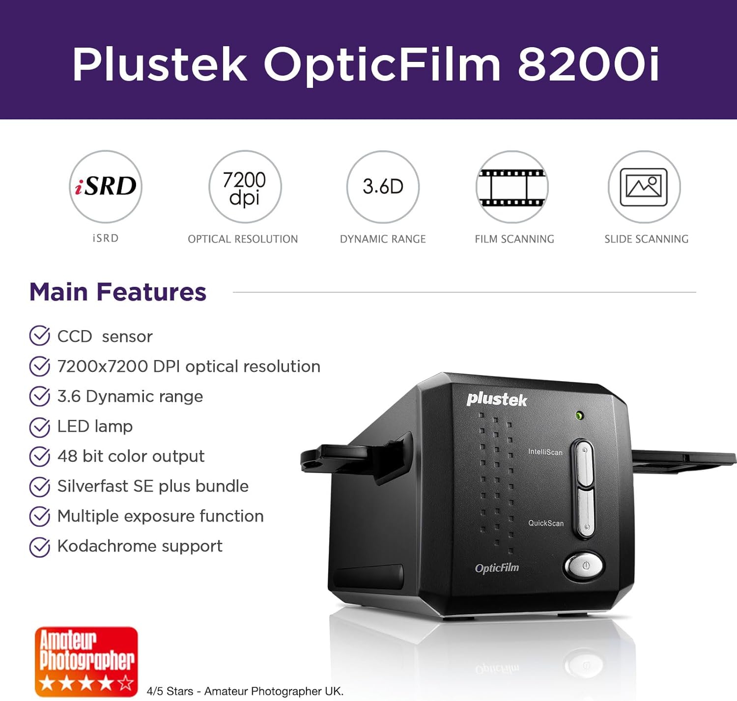 SilverFast, ScanWise, and QuickScan: The Software Stack Nobody Warns You About Before Buying a Plustek